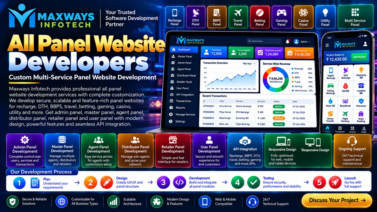 All panel website developers planning a customized