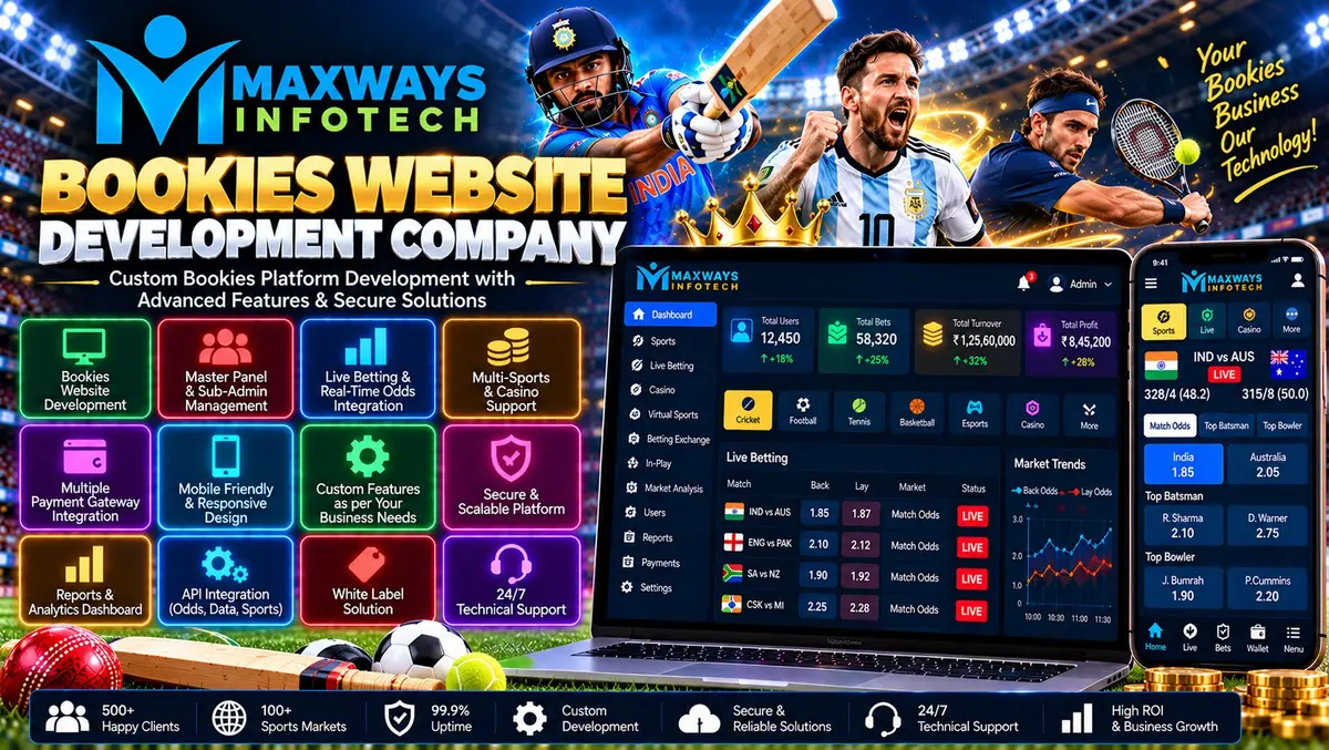 Bookies website development concept featuring a responsive sports dashboard, match information, data integration, and website administration