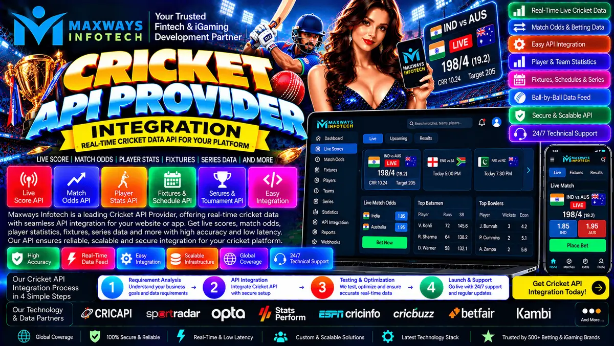 Cricket API Provider Integration architecture showing a cricket data API, backend mapping layer, caching, error handling, and website dashboard