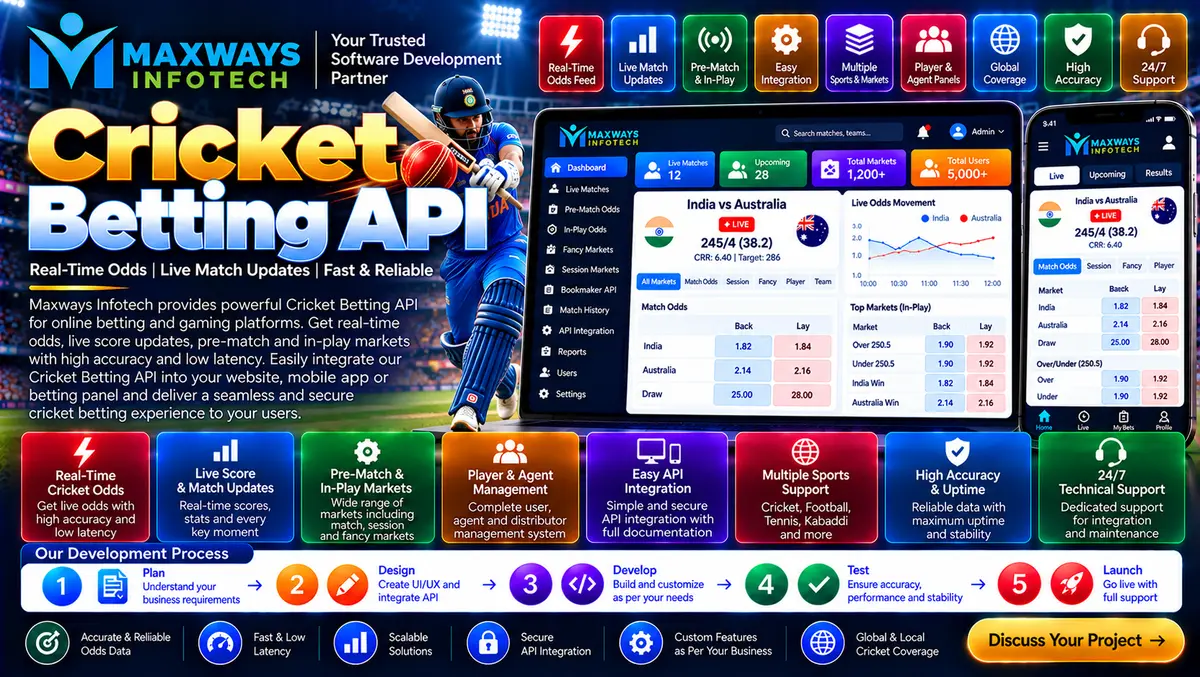 Cricket Betting API architecture connecting cricke