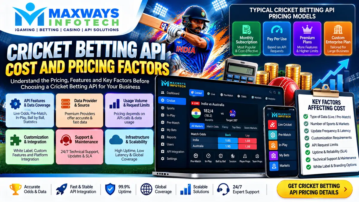 Cricket betting API cost and pricing factors including data feeds, integration and software development