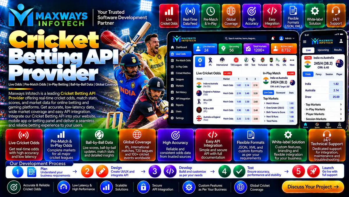 Cricket Betting API Provider evaluation showing AP