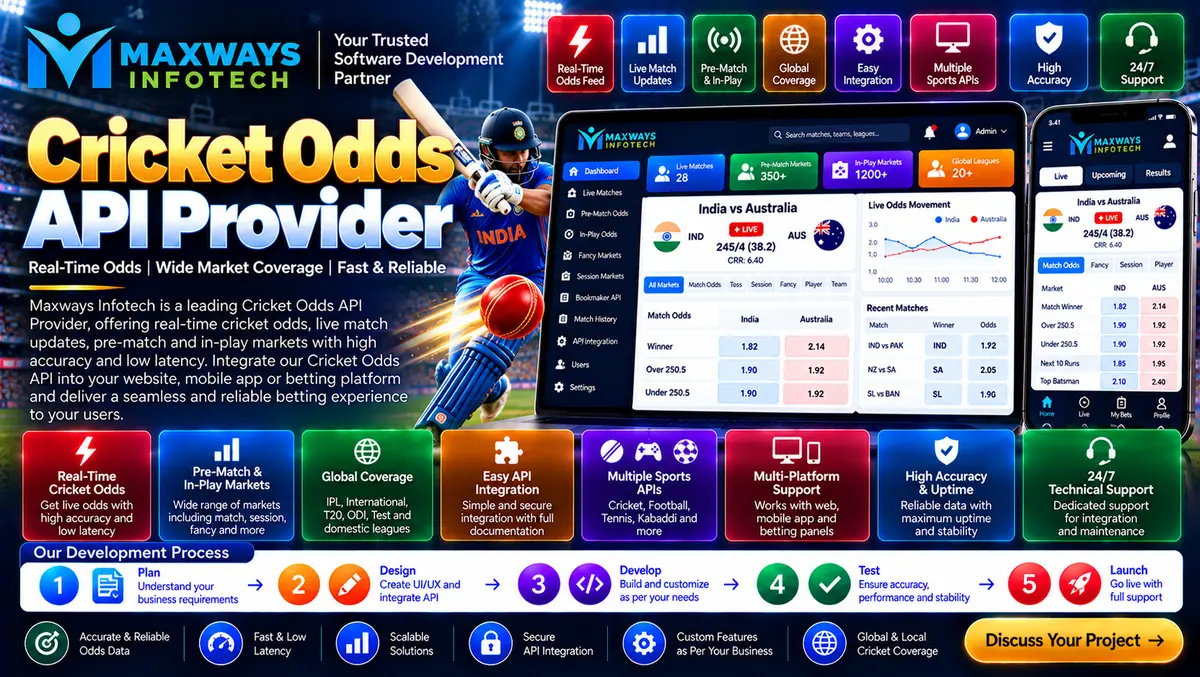 Cricket Odds API provider evaluation showing data