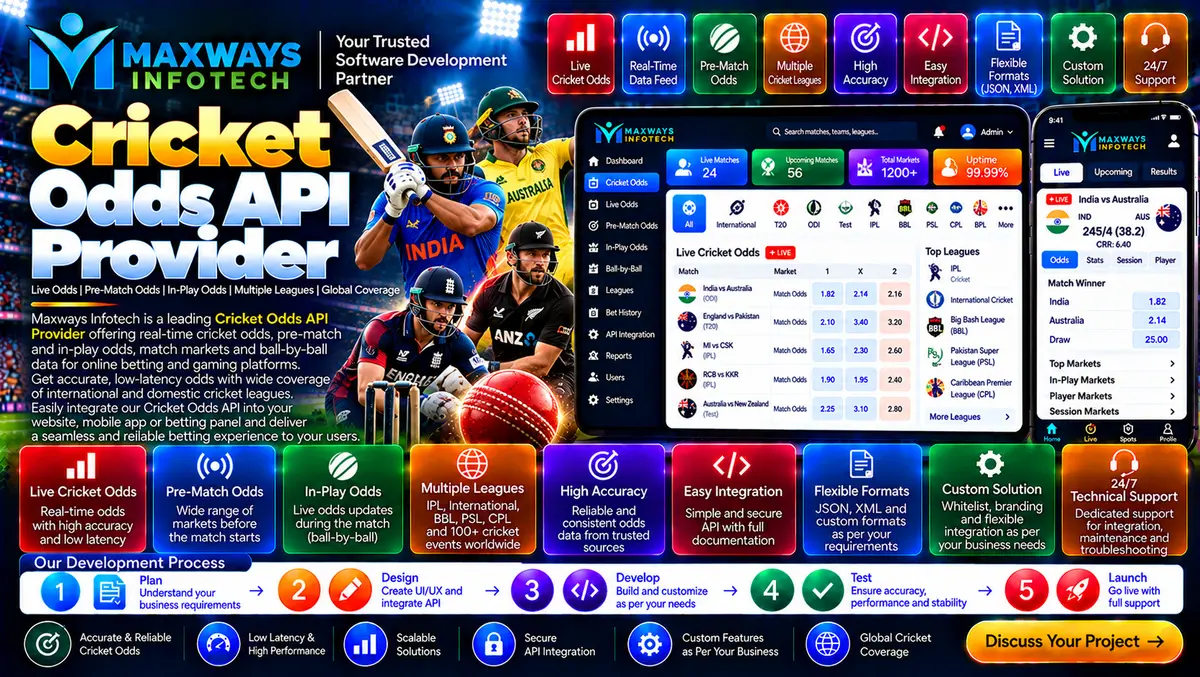 Cricket Odds API Provider dashboard showing bookma