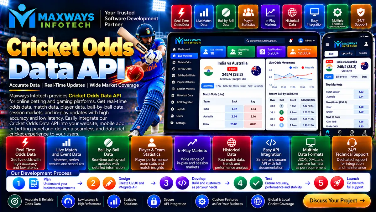 Cricket Odds Data API data model showing match ide