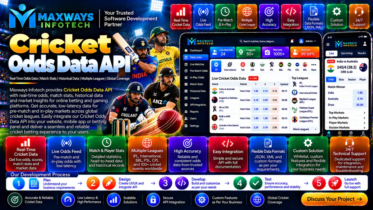 Cricket Odds Data API architecture showing data in