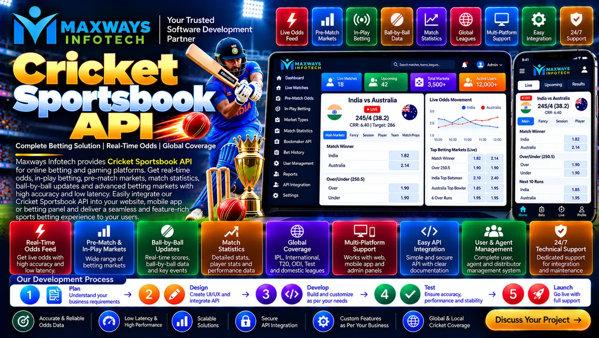 Cricket Sportsbook API architecture connecting cri