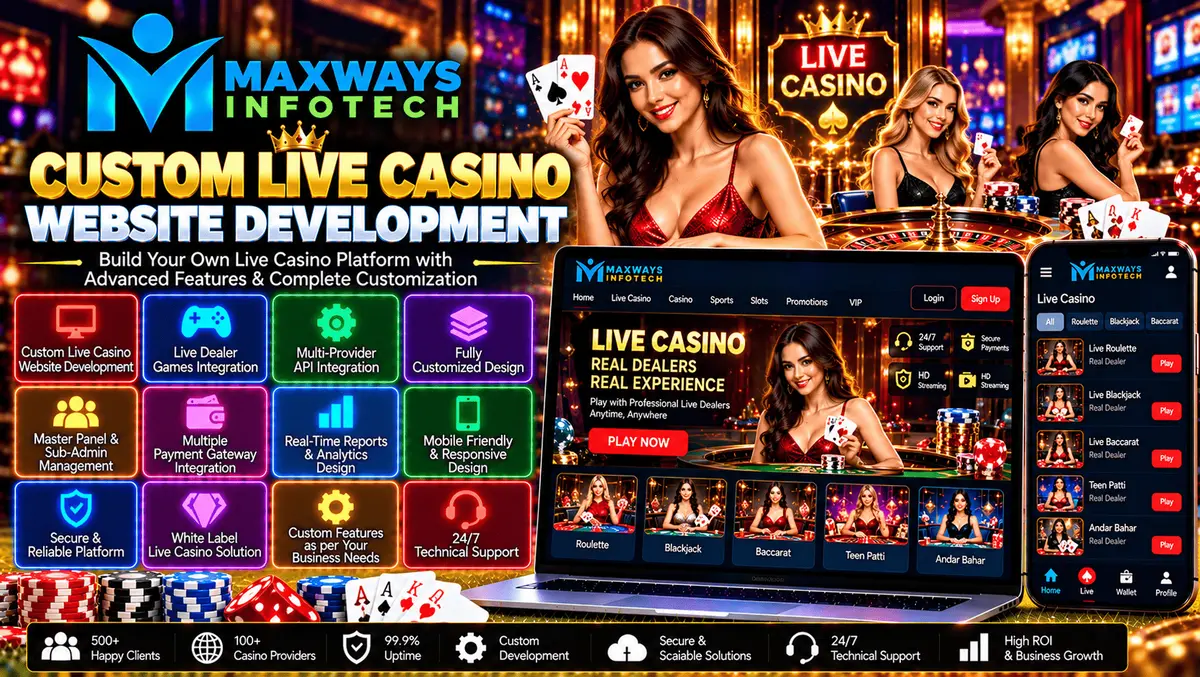Custom live casino website development featuring responsive web design, an administrative dashboard, and software integration.