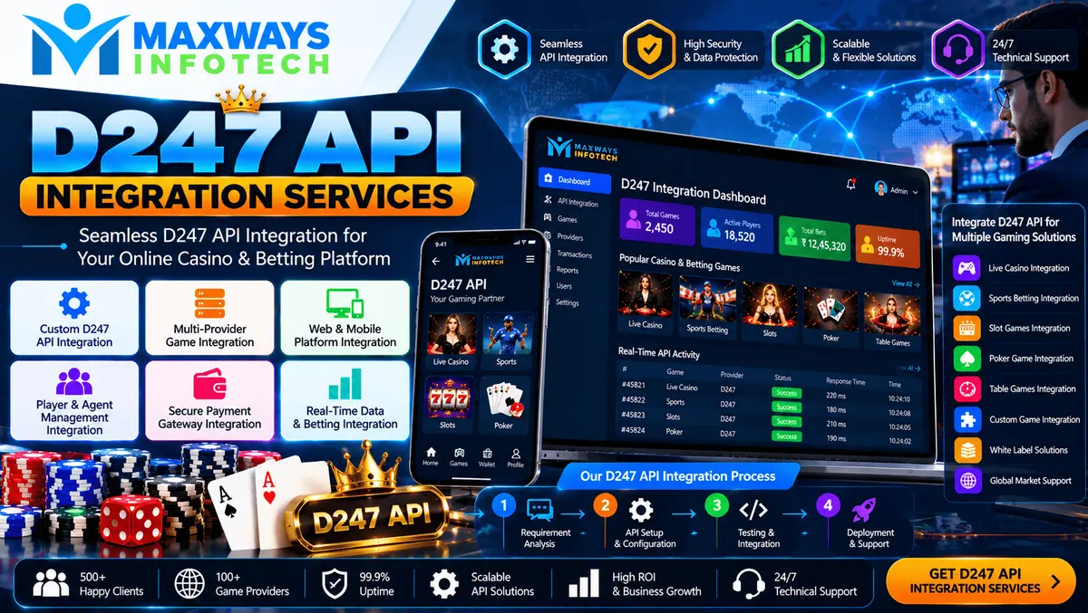 - D247 API integration services connecting compatible software applications through secure authentication, data mapping, testing, and system monitorin