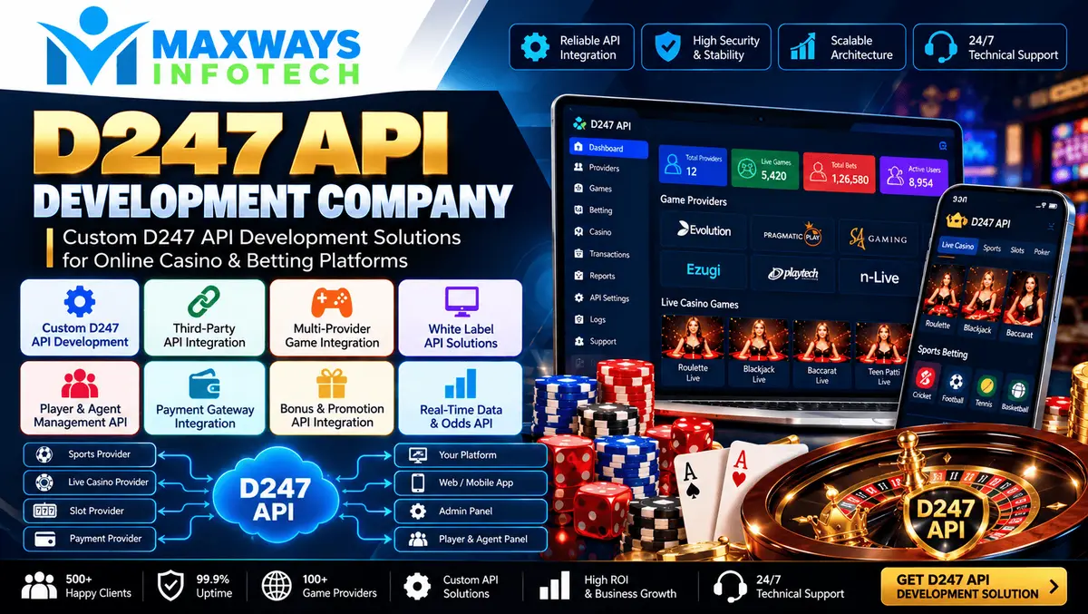 D247 API development company illustrating API architecture, secure application connectivity, data exchange, integration testing, and technical monitor