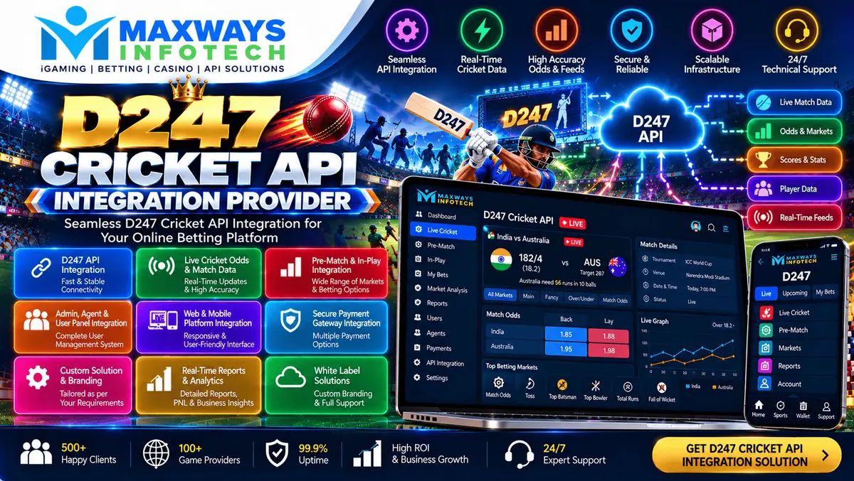 D247 Cricket API Integration Provider concept showing cricket match data, live score integration, API connectivity, and software development.