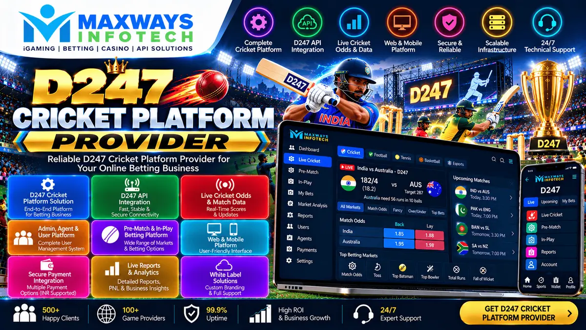 D247 Cricket Platform Provider concept showing a cricket information dashboard, match data interface, API connectivity, and software architecture.
