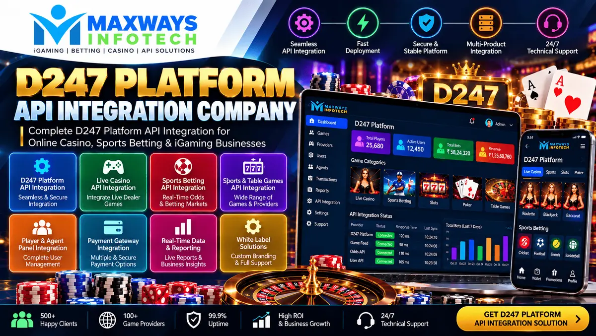 D247 platform API integration company concept illustrating connected software applications, API data exchange, system compatibility, and integration t