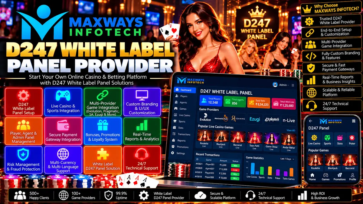 D247 white label panel provider illustrating branded software dashboard customization, administration tools, security controls, and API integration.