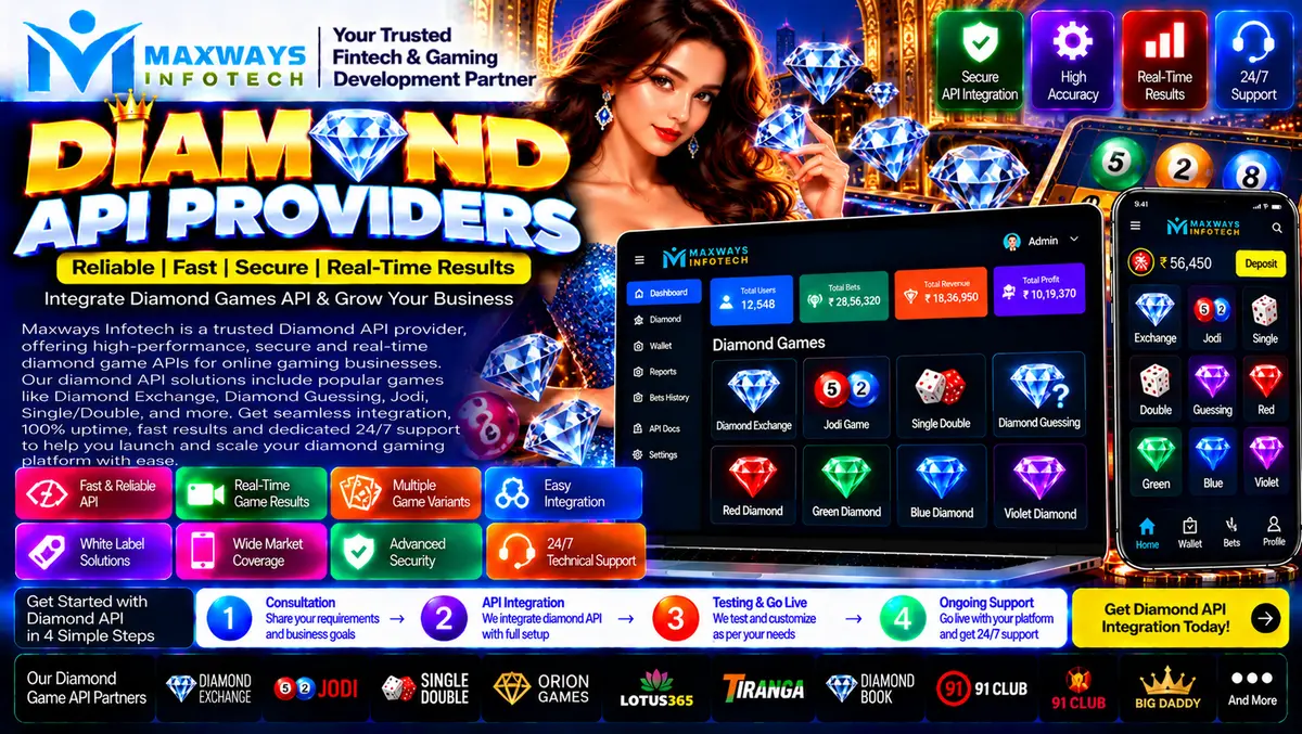 Sports betting API integration services connecting