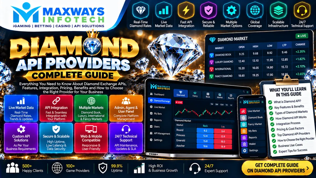 Diamond API providers complete guide showing exchange API integration, data feeds and platform architecture