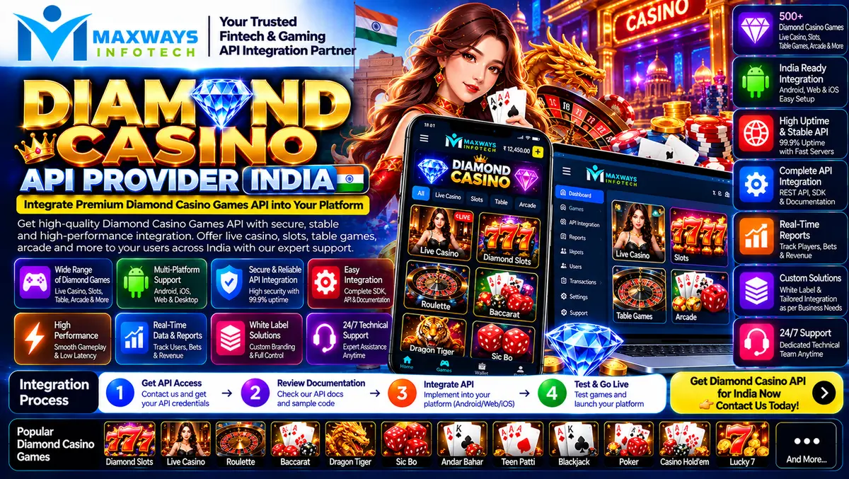 Diamond Casino API Provider India technology evalu