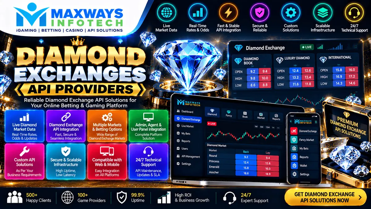 Diamond Exchanges API providers comparison showing API integration, market data and platform architecture