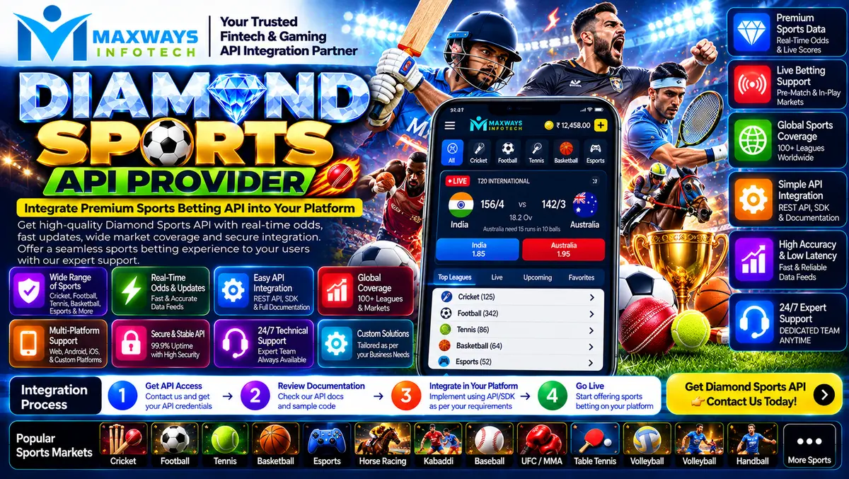 Diamond Sports API Provider for live sports data,