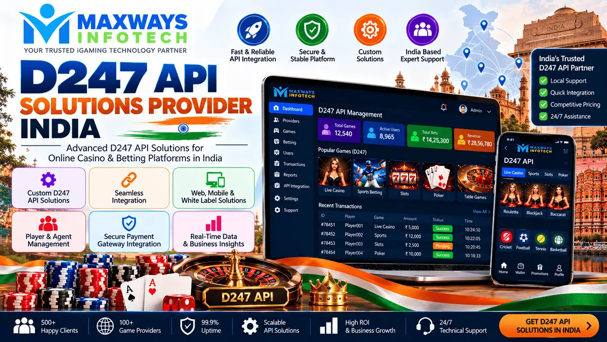 - D247 API solutions provider in India illustrating custom API development, secure application connectivity, data exchange, integration testing, and t