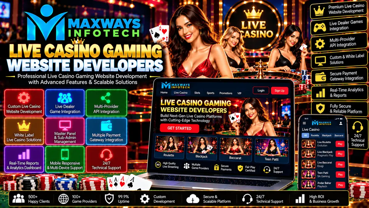 Live casino website API integration connecting a gaming website, backend services, game provider APIs, and administrative dashboard.