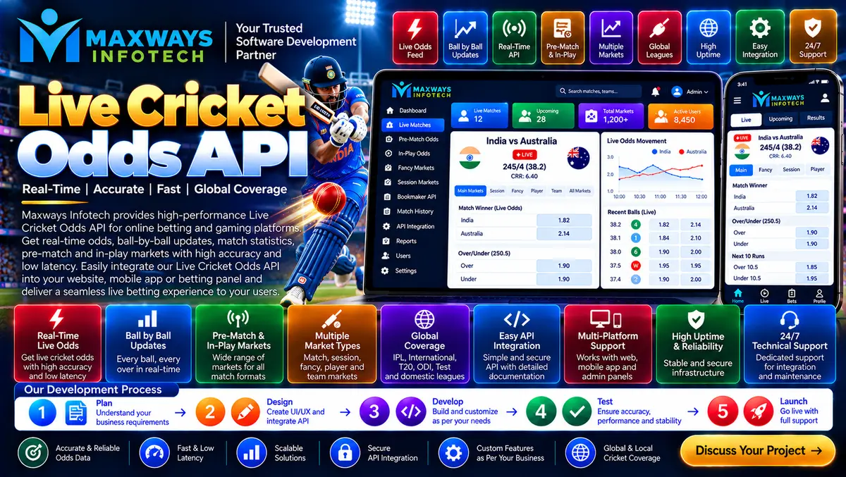 Live Cricket Odds API data pipeline showing valida