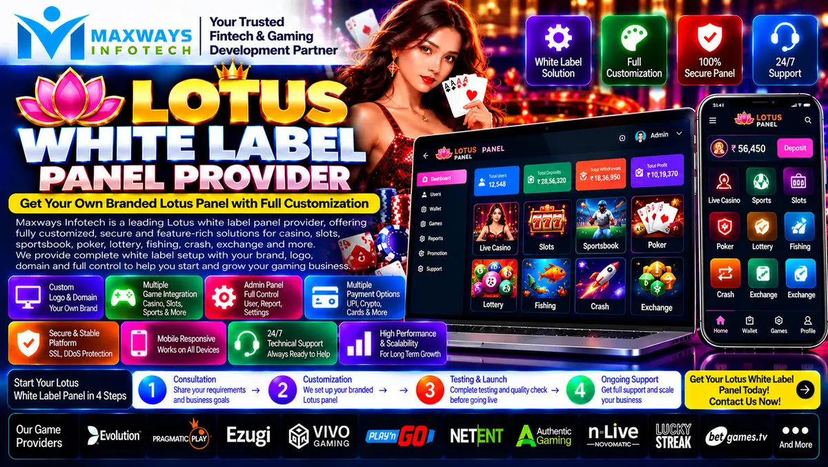 Lotus white label panel provider evaluation coveri