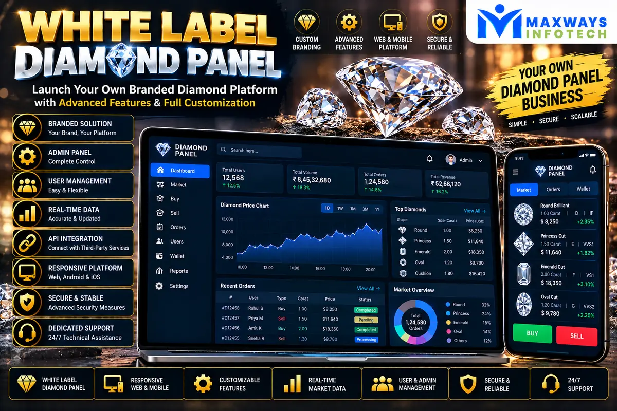 white label diamond panel
