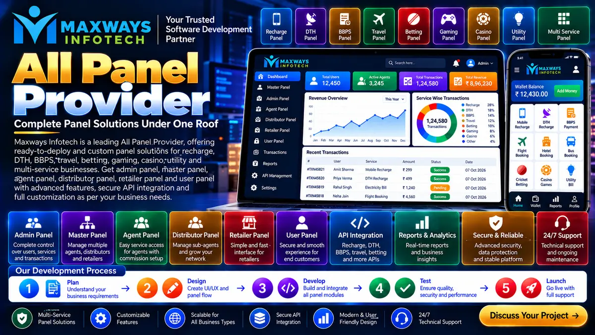 All panel provider evaluation showing software ser