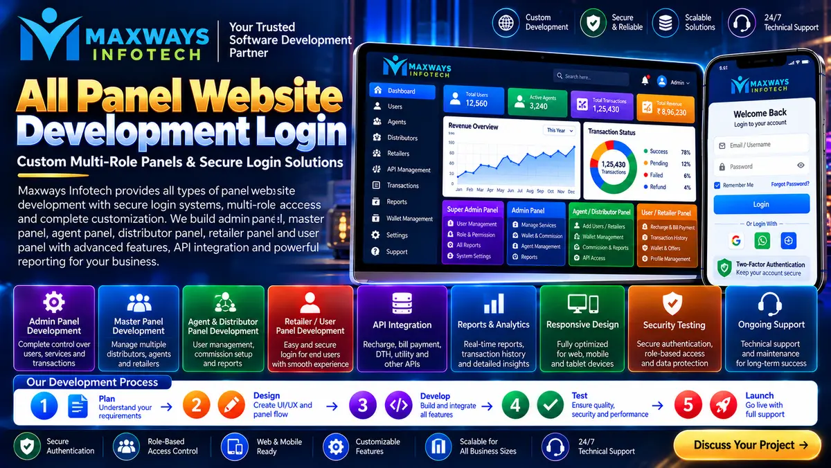 All panel website development login dashboard with