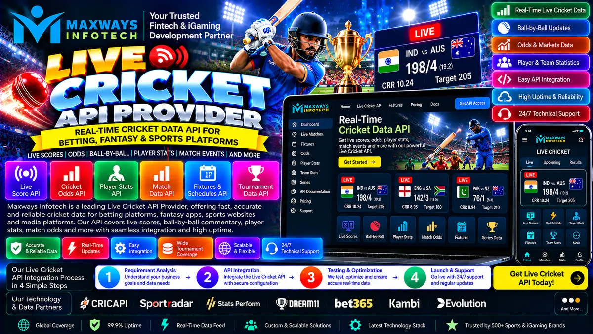 Live Cricket API provider concept showing real-time cricket scores, ball-by-ball updates, innings scorecards, and player statistics