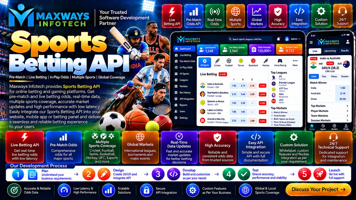 Sports Betting API architecture connecting account