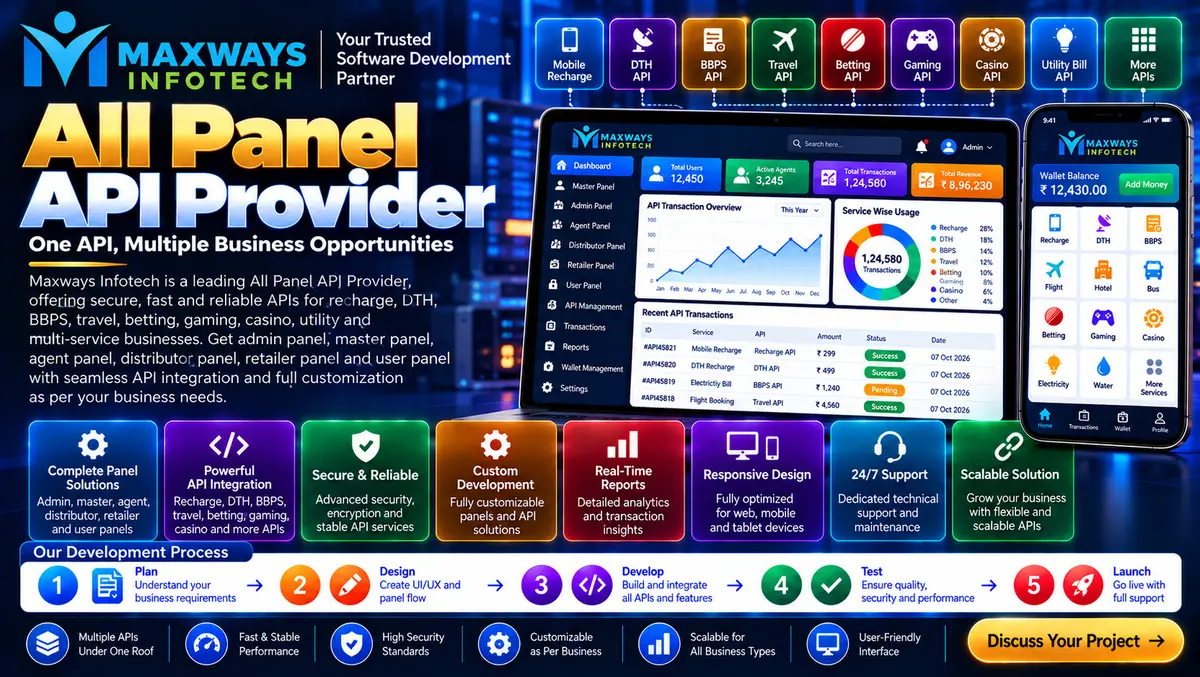 All panel API provider integration diagram showing