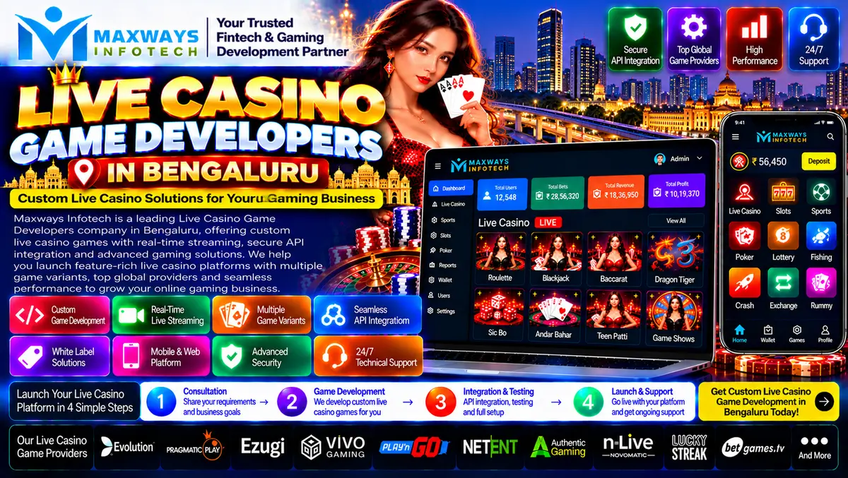 Game developers in Bengaluru collaborating on game