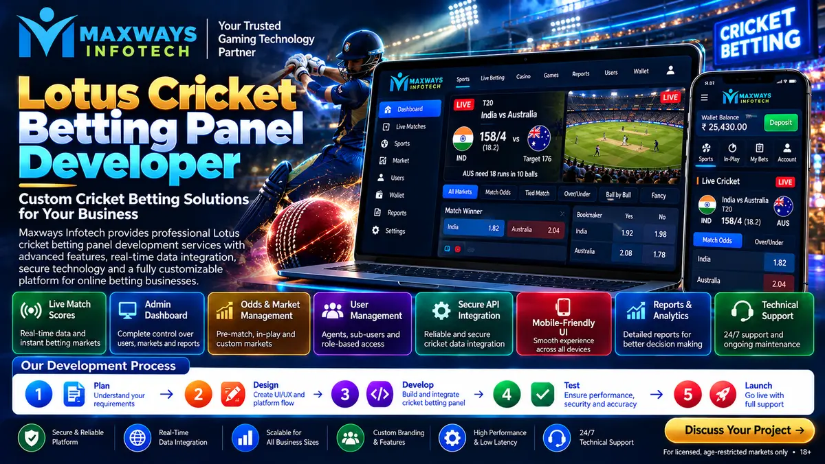 Cricket gaming software dashboard concept with acc