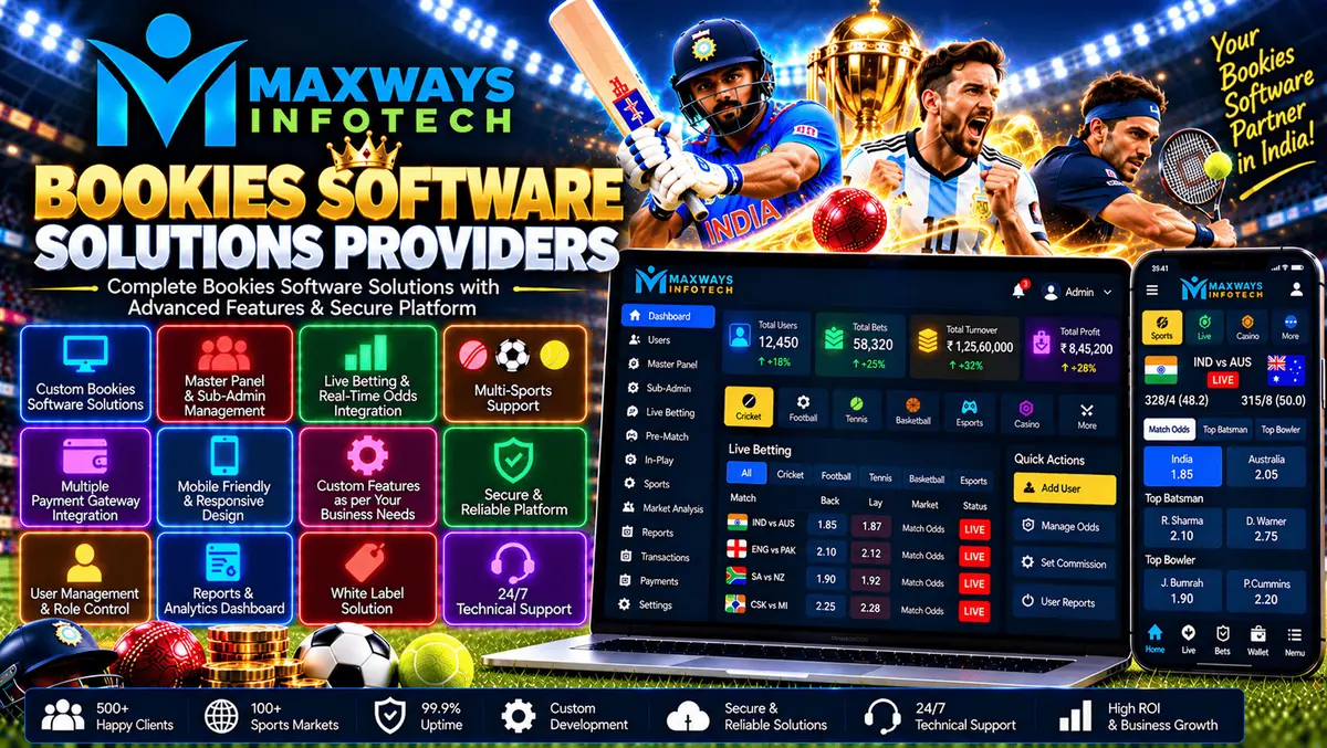 Software solutions comparison dashboard showing integration modules, reporting tools, security controls, and system administration