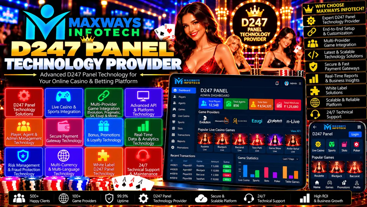 D247 panel technology provider showcasing software architecture, an administrative dashboard, API connectivity, security controls, and technical suppo