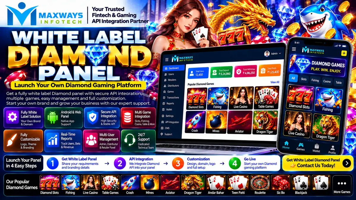 White Label Diamond Panel software dashboard with