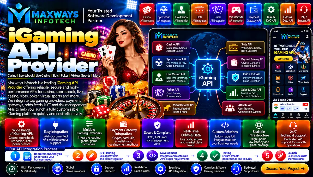 iGaming API provider integration connecting gaming