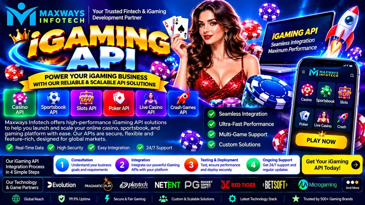 iGaming API integration diagram connecting gaming