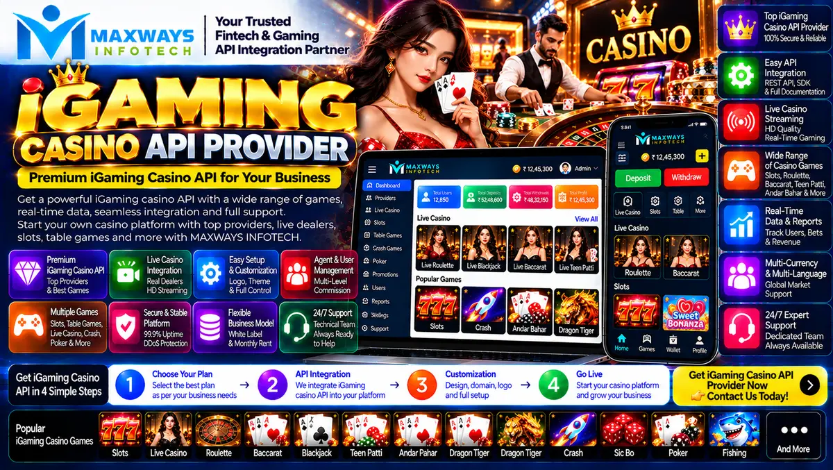 iGaming Casino API Provider architecture showing s