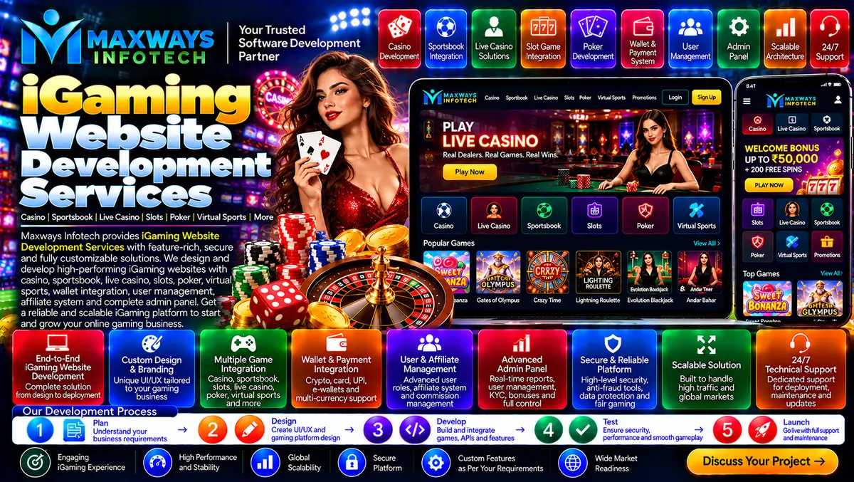 iGaming website development services featuring res