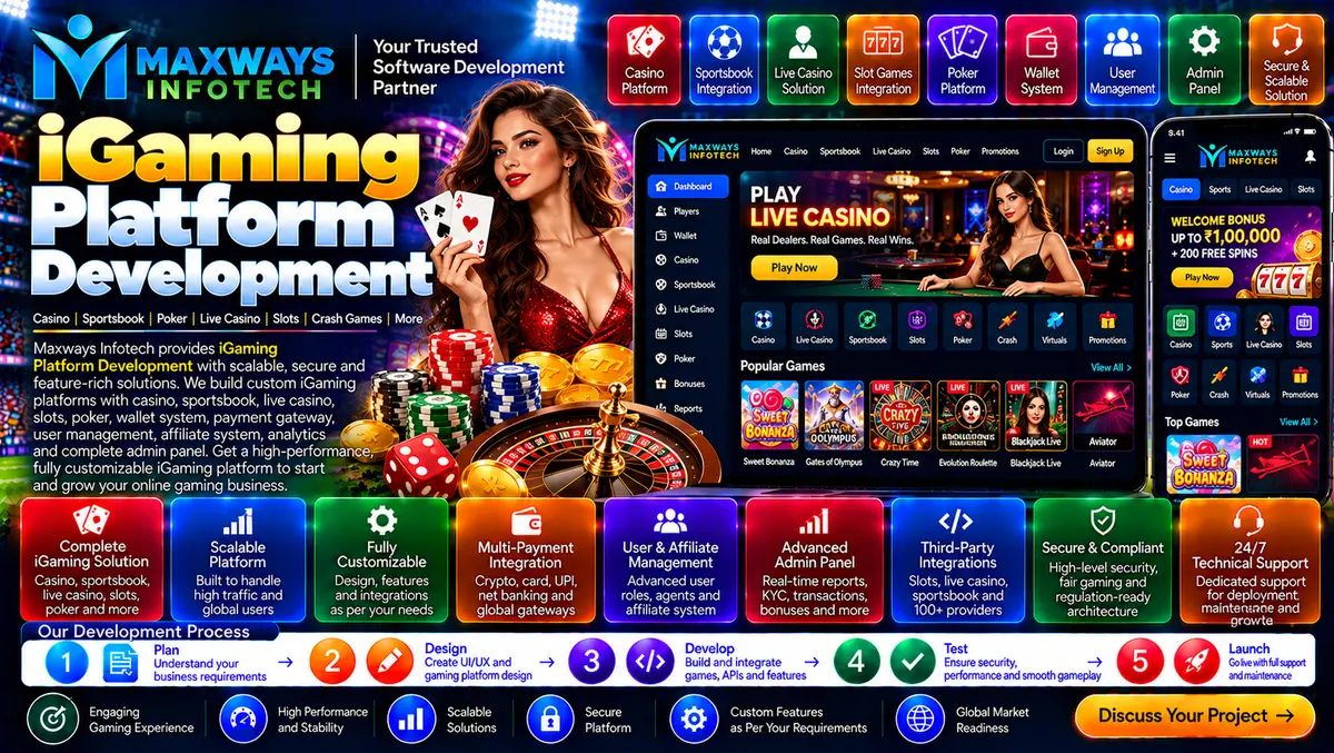 iGaming Platform Development architecture showing