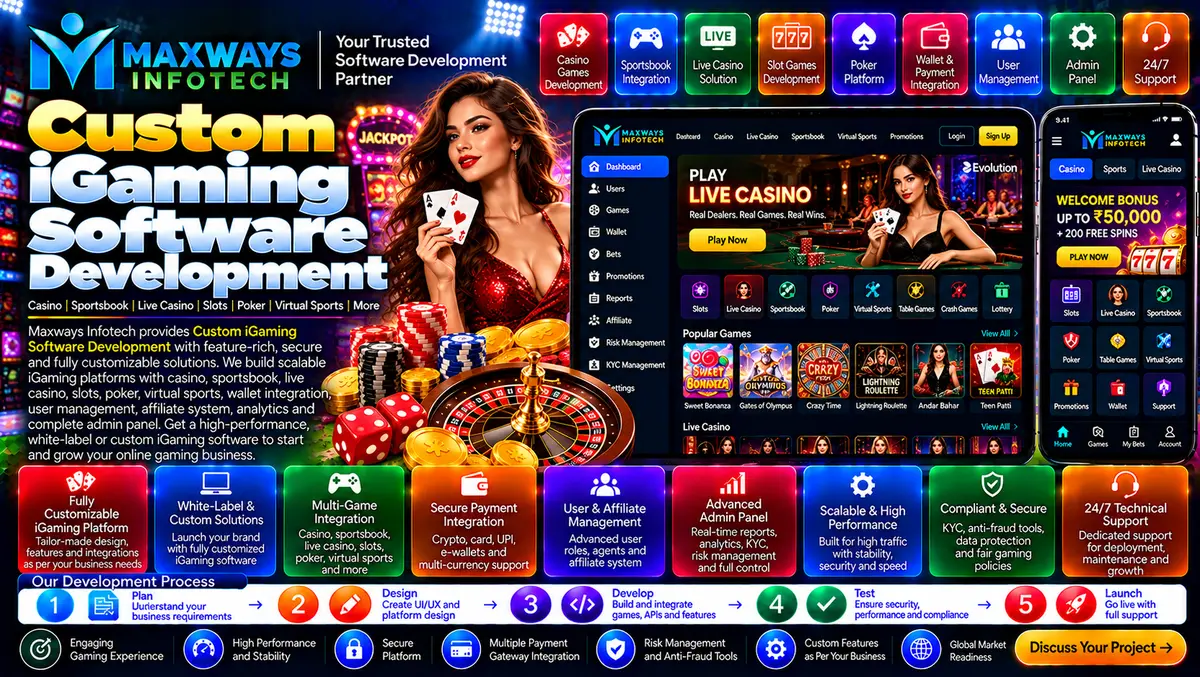 Custom iGaming Software Development architecture s