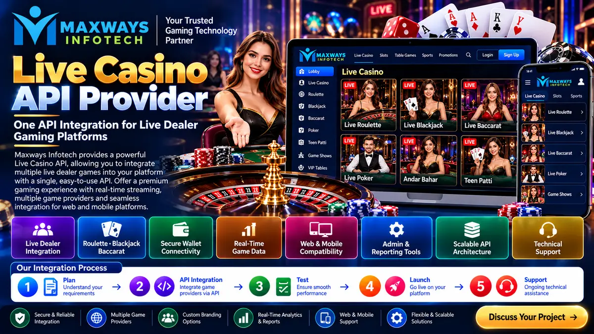 Live casino API integration dashboard showing game