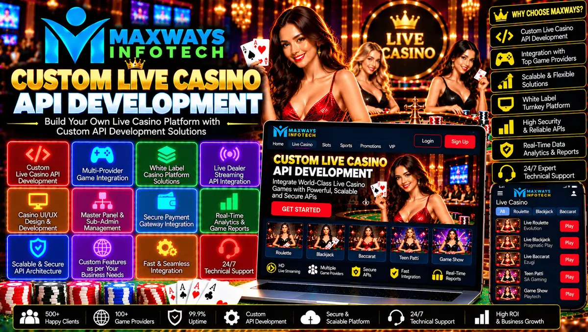 Custom live casino API development showing secure software interfaces connecting a gaming platform with compatible external services