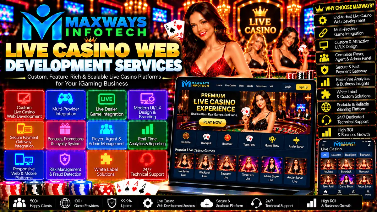 Live casino web development services featuring a responsive website interface, custom branding, API integration, and secure administration.