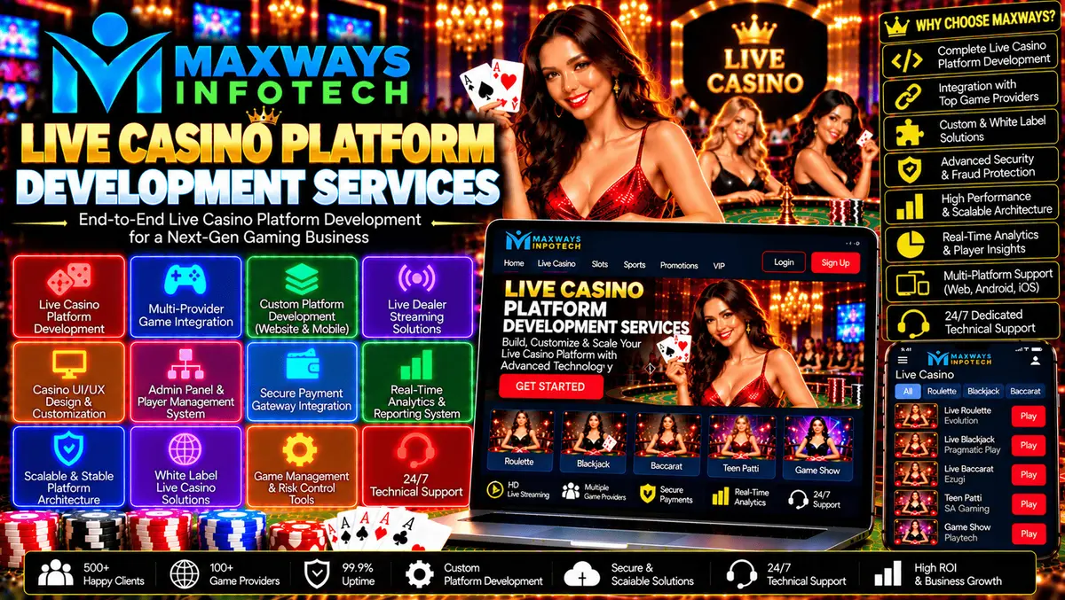 Live casino platform development services featuring responsive gaming interfaces, backend architecture, API connectivity, and software monitoring