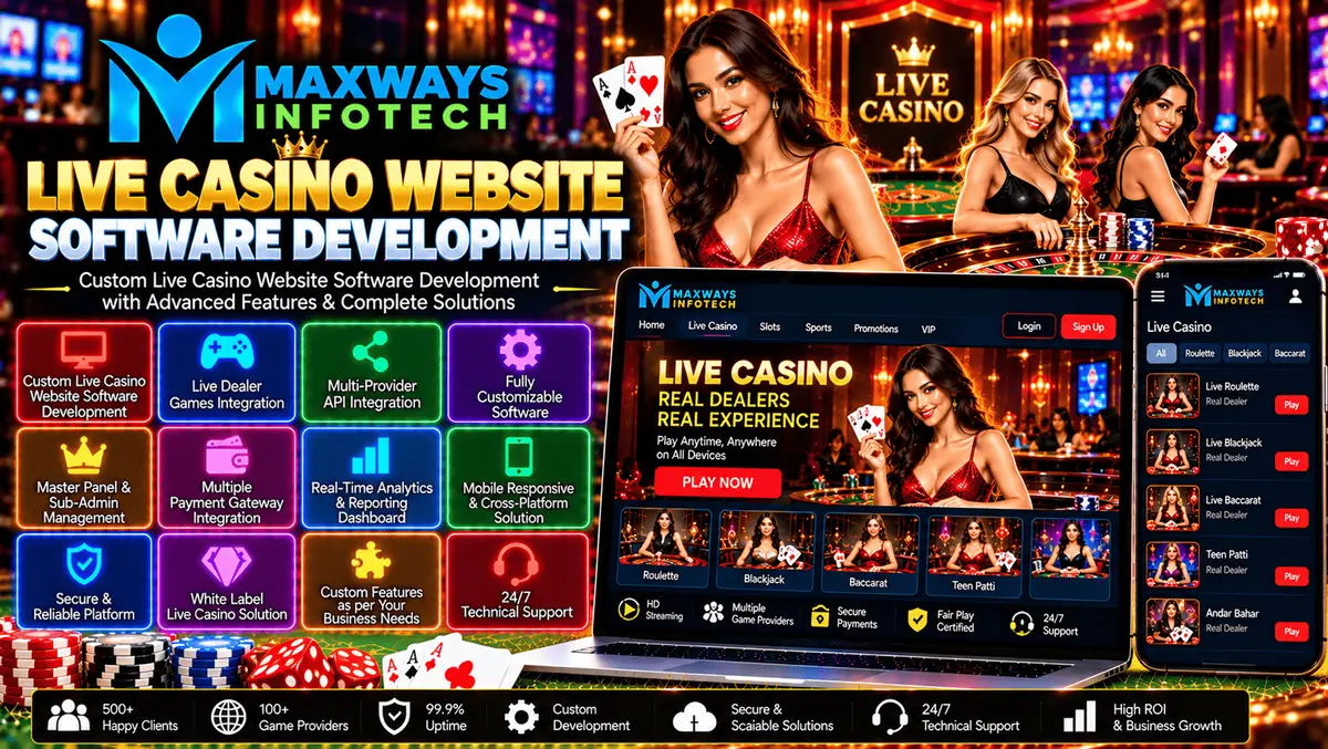 Live casino website software development featuring responsive web design, a software administration panel, and integrated platform technology.
