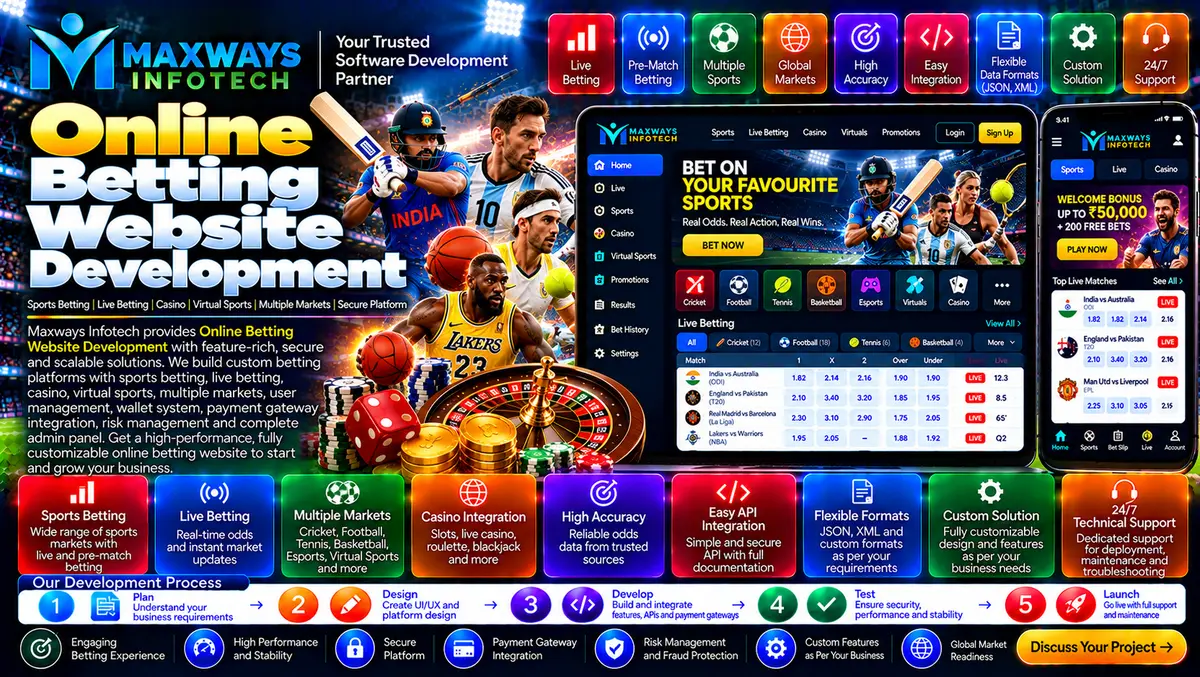 Online Betting Website Development architecture il